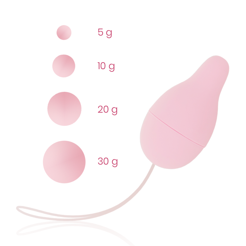 OHMAMA - BECKENBODEN-ENTWICKLER-KEGEL-GEWICHTSSYSTEM - Sexotim
