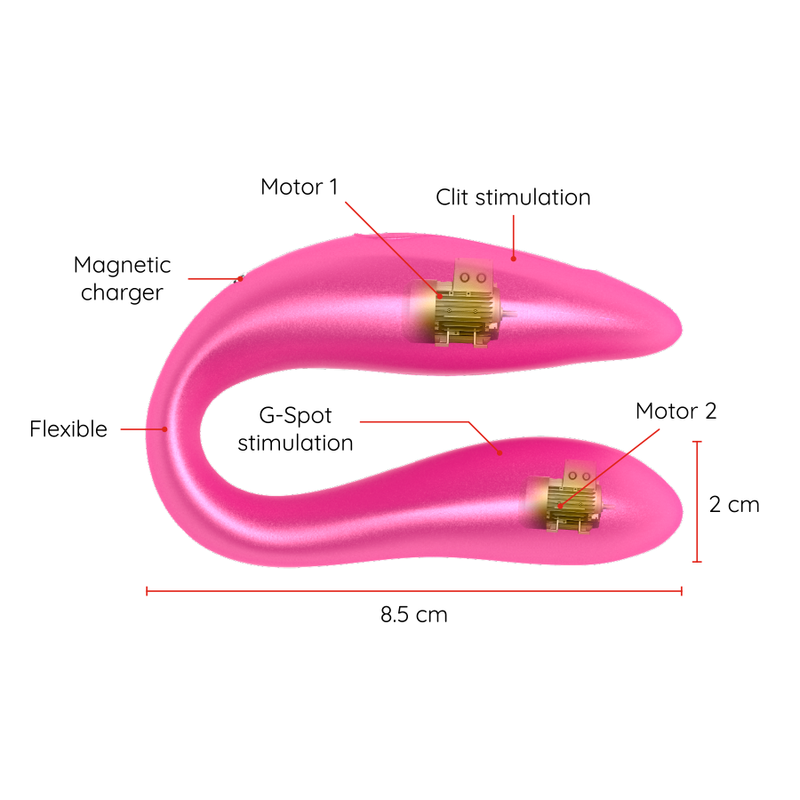 ONINDER - LISBOA G-SPOT- UND KLITORALSTIMULATOR SCHWARZ / ROSA - KOSTENLOSE APP - Sexotim