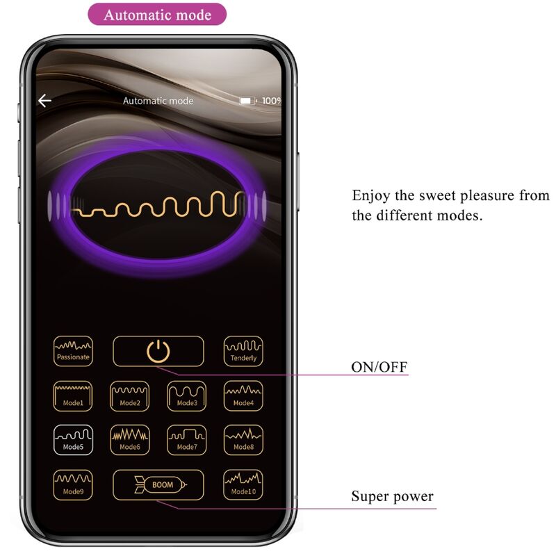 PRETTY LOVE - BILLY VIBRATIONSFERNBEDIENUNG LILA KOSTENLOSE APP - Sexotim