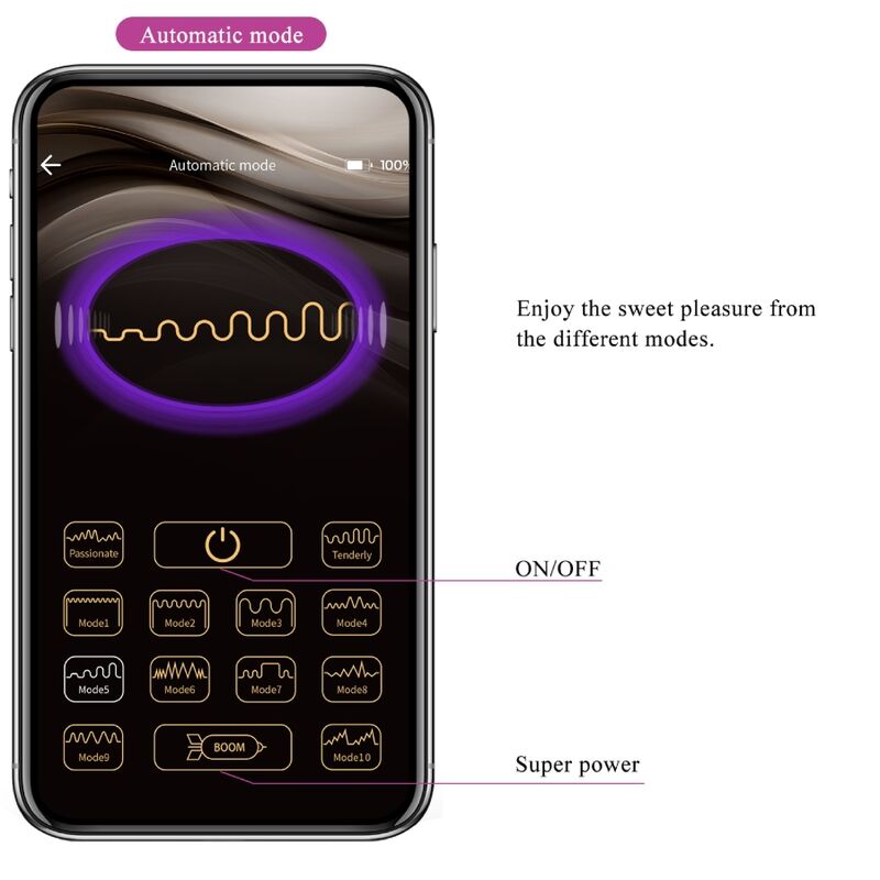 PRETTY LOVE - AUGUST REMOTE GLOBAL DOPPELT VERGNÜGEN VIBRATOR - Sexotim