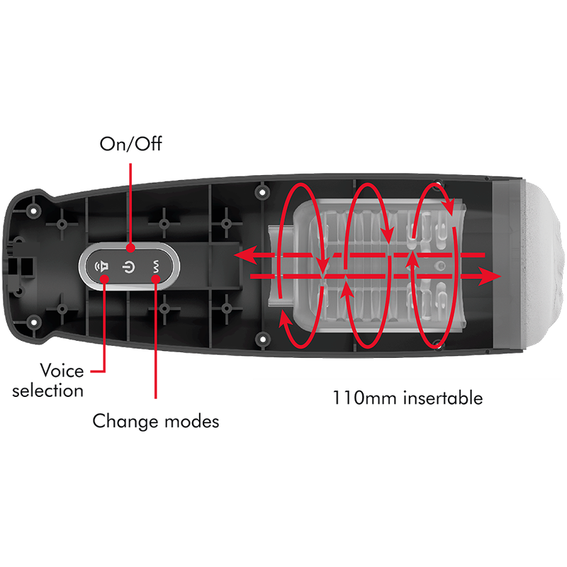 JAMYJOB - TORNADO 360 ROTATE TECH STROKER - Sexotim