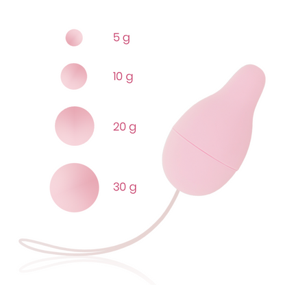 OHMAMA - BECKENBODEN-ENTWICKLER-KEGEL-GEWICHTSSYSTEM - Sexotim