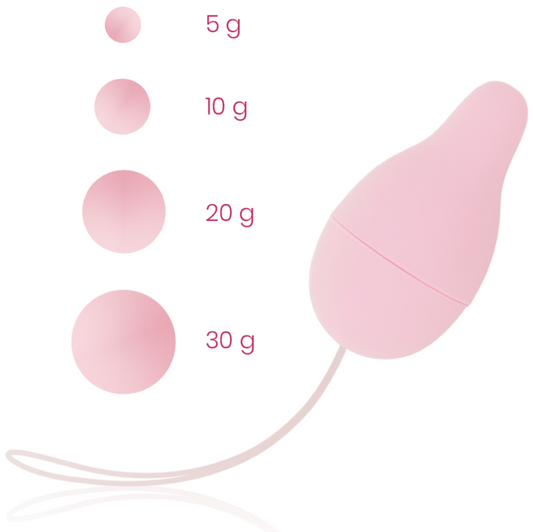 OHMAMA - BECKENBODEN-ENTWICKLER-KEGEL-GEWICHTSSYSTEM - Sexotim