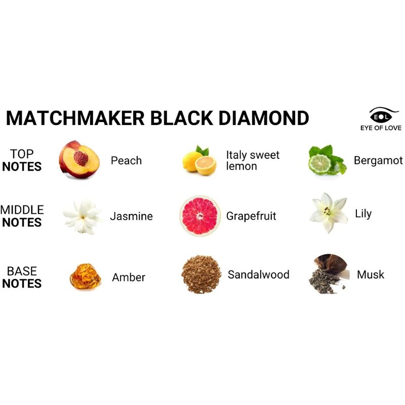 EYE OF LOVE - MATCHMAKER BLACK DIAMOND PHEROMON-PARFÜM ZIEHT SIE AN 30 ML - Sexotim