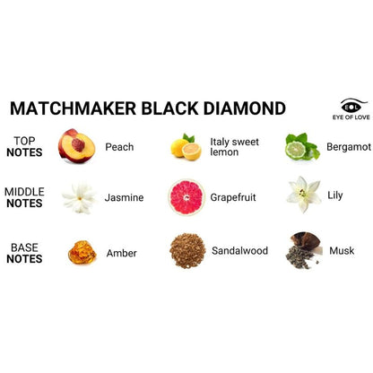 EYE OF LOVE - MATCHMAKER BLACK DIAMOND MASSAGEKERZE ZIEHEN SIE SIE AN, 150 ML - Sexotim