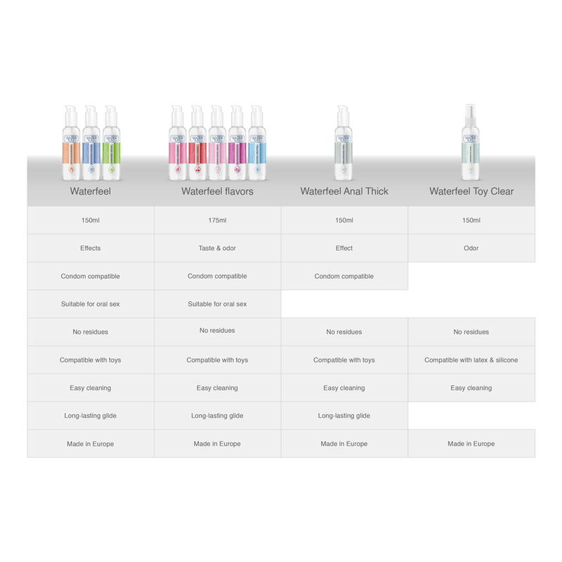 WATERFEEL - GLEITMITTEL MIT KALTEFFEKT 150 ML - Sexotim